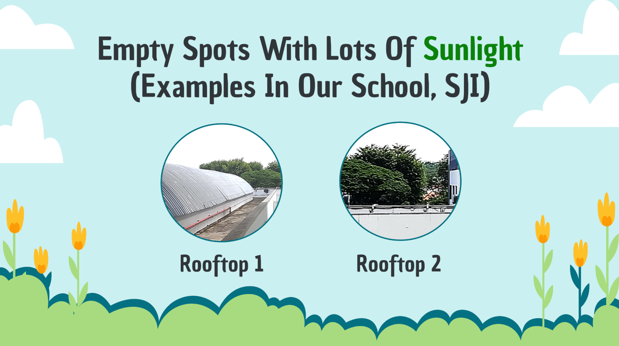 Slide titled 'Empty Spots With Lots of Sunlight' showing two circular photos of school rooftops labeled Rooftop 1 and Rooftop 2.